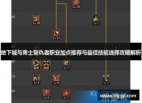 地下城与勇士复仇者职业加点推荐与最佳技能选择攻略解析